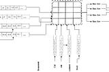 Supercharge RAG with Contextualized Late Interactions