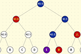 A Hackers Guide to Layer 2: Zero Merkle Trees from Scratch