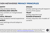 Seven Metaverse Privacy Principles