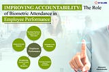 Improving Accountability: The Role of Biometric Attendance in Employee Performance