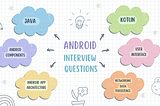 Android Interview Questions: 2024 Part-I