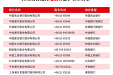 手把手教你用跨境支付通给香港众安银行汇款
