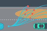 The Autonomous Vehicle Discovers Where it is and What to Do From There