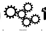 Revolution in education requires a rethinking of assessment