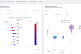 A Powerful No Code Forecasting Tool That Will Change Your Life