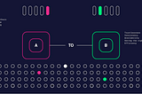 Enhance your Dapp abilities with Moonbeam feature: XCM.