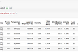 Performing Analysis Of Meteorological Data