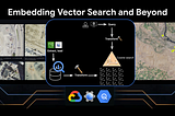 Embedding Vector Search and Beyond with Big Query, Earth Engine, and AlphaEarth Foundations…