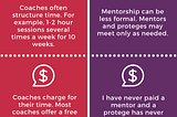 WHAT’S THE DIFFERENCE BETWEEN A COACH AND A MENTOR — AND WHEN DO YOU NEED EACH?