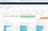 Monitor SNMP ด้วย CloudProxy-vROps