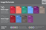 #4 | Tips & Trick — Optimasi Gambar Pada Website Dengan Format .webp