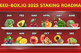 2025 Staking Roadmap