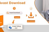 How to Download and Install Avast! Free Antivirus