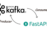 Building Real-Time Applications with FastAPI and Apache Kafka