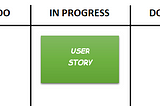 User Stories 1.0