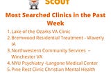 Most searched clinics on Treatment Scout 29DEC21