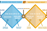 My Role: UX Researcher | Duration: 2 Weeks | Project Status: Ongoing