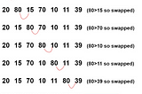 Bubble Sort