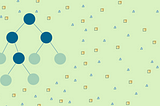 Decision Tree Classifier explained in real-life: picking a vacation destination