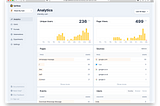 Splitbee Dashboard of Share By Cam