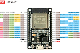 ESP32 TLS connection to Node JS