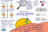 Sketchnote: Cursed Problems