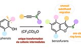 Breakthrough in Benzofuran Synthesis: New Method Enables Complex Molecule Creation