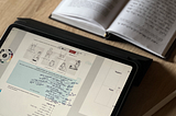 Defter Notes study spaces, an inspirational showcase