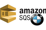 AMAZON SQS: A CASE STUDY