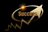 Manifesting a brand that works
