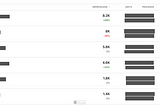 Detecting and Fixing iOS Crashes from Users