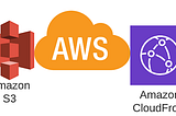 Serving Static Content with Amazon S3 & CloudFront