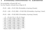 Equivalence (Likelihoods)