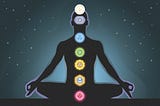 7 chakras of human body