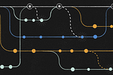 Importance of Version Control in Software Development