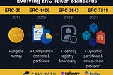 ERCs are growing up