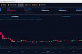 How to Determine Cost of Mining a Coin Compared to the Exchange Price