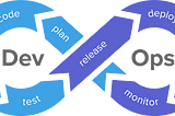 Simple multi-stage CICD YAML pipeline for Azure DevOps