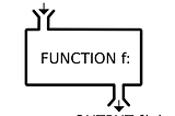 Swift 4 — Bölüm 6: Fonksiyonlar