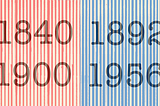 Elezioni americane: i rematch nella storia degli Stati Uniti