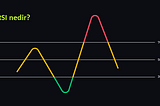 Göreceli Güç Endeksi göstergesi nedir? ( RSI )