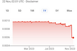 Navigating Economic Turbulence: Factors Behind Malawi’s Kwacha Devaluation