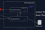 Self-Hosting Jitsu — Open Source Segment Alternative