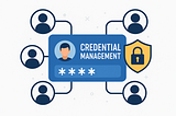 Sistema de gestão de credenciais