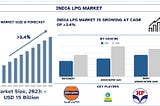 India LPG Market Analysis by Size, Share, Growth, Trends and Forecast (2024–2032) | UnivDatos