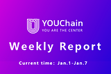 YOUChain Weekly Report: Jan. 1— Jan. 7