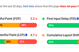 Are Core Web Vitals A Ranking Factor?