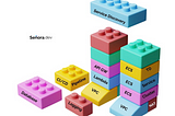 From Talk to Article: Key Tips for Building a Self-Service Culture with Terraform
