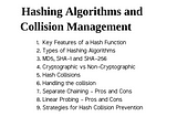 Hashing Algorithms and Collision Management