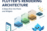 Understanding Flutter’s Rendering Architecture